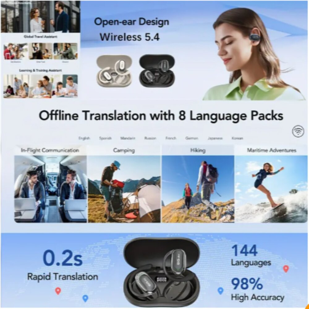Wireless 144-Language Translator Earbuds NEW - Picture 4 of 8